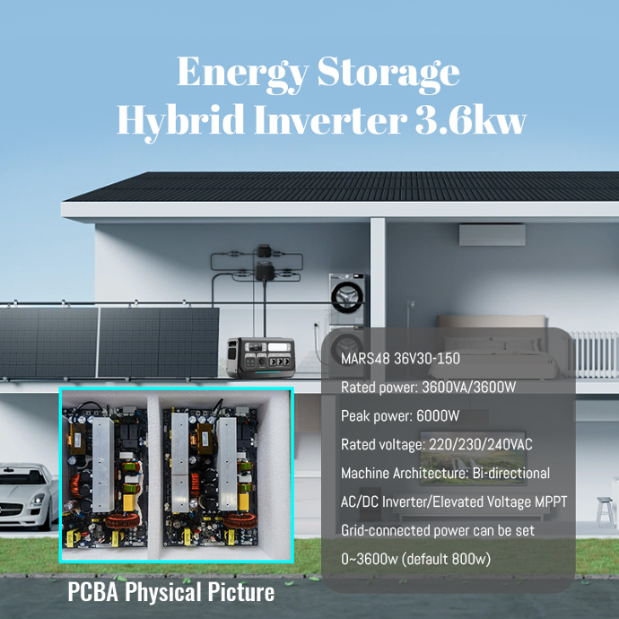 3600W grid hybrid inverter for solar battery storage