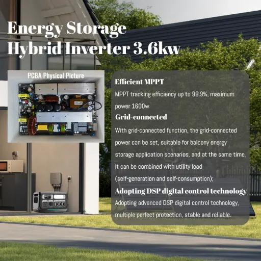 3.6KW Hybrid Solar Panels